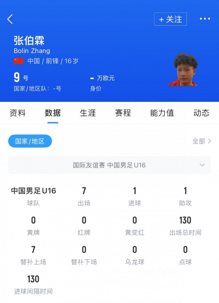 爱游戏体育官网-媒体人：U17国脚张伯霖接近加盟湖北星辉，玉昆也曾向球员报价